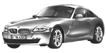 BMW E86 C1765 Fault Code